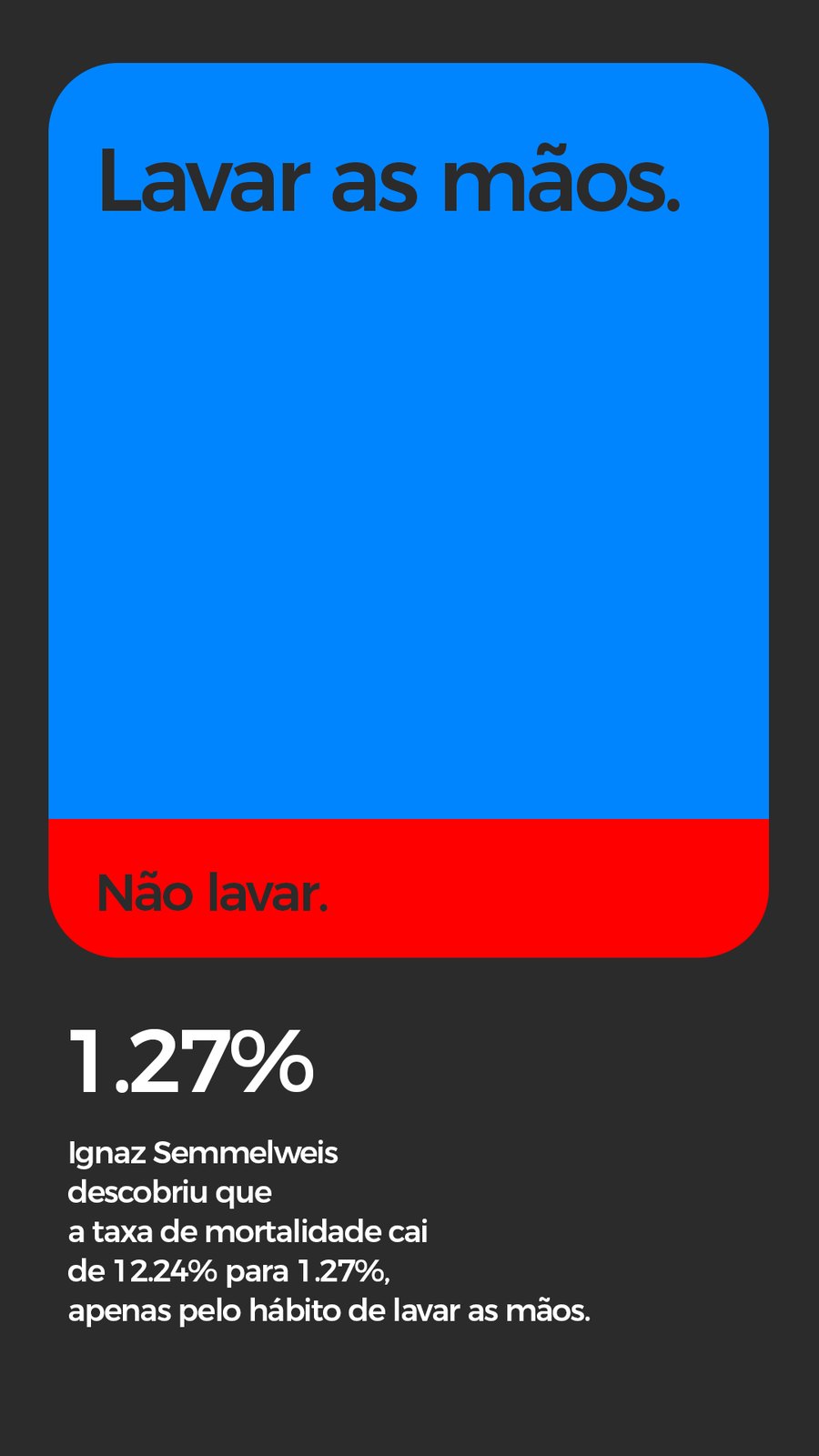 Peça Big Data sobre lavar as mãos
