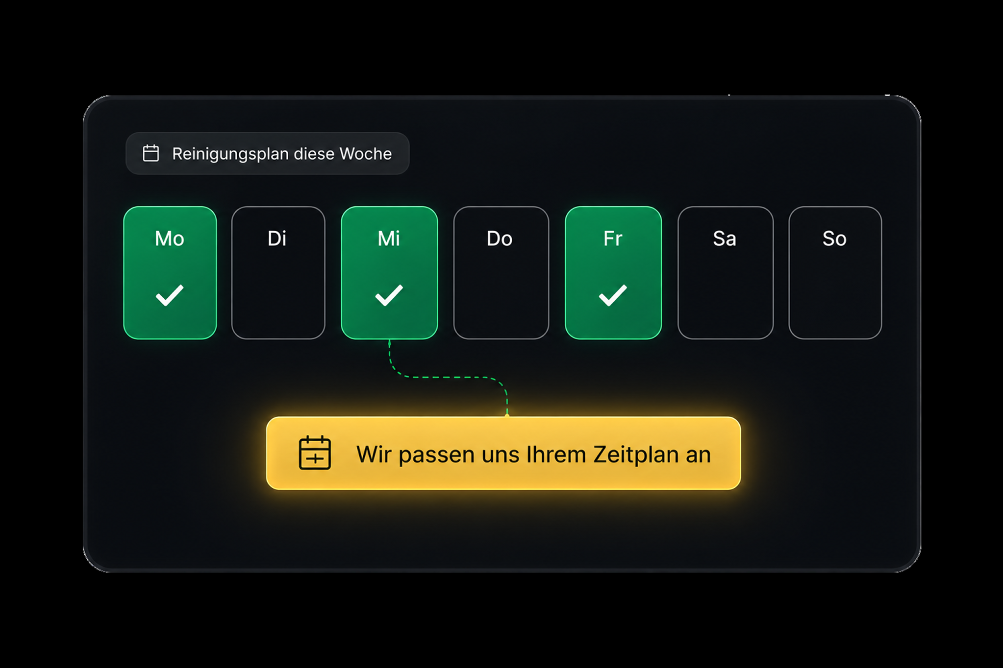 Eine grafische Darstellung, dass es bei der Hummel Büroreinigung GmbH immer einen festen, vorhersehbaren Reinigungsplan gibt.