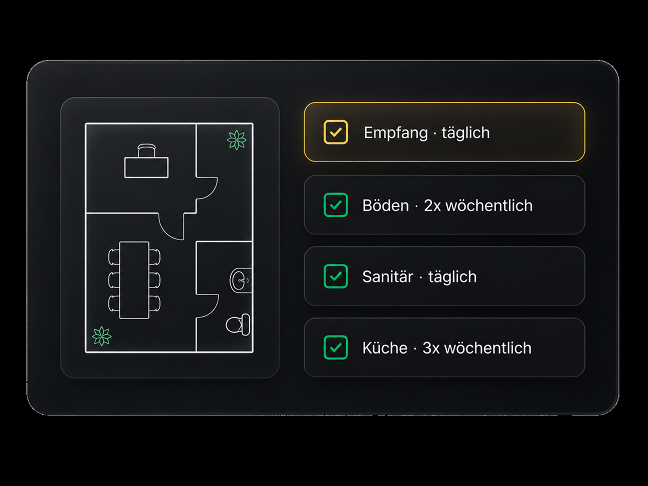 Individueller Reinigungsplan für Ihr Büro