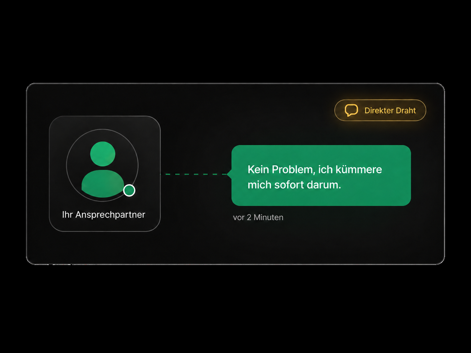 Fester Ansprechpartner antwortet sofort