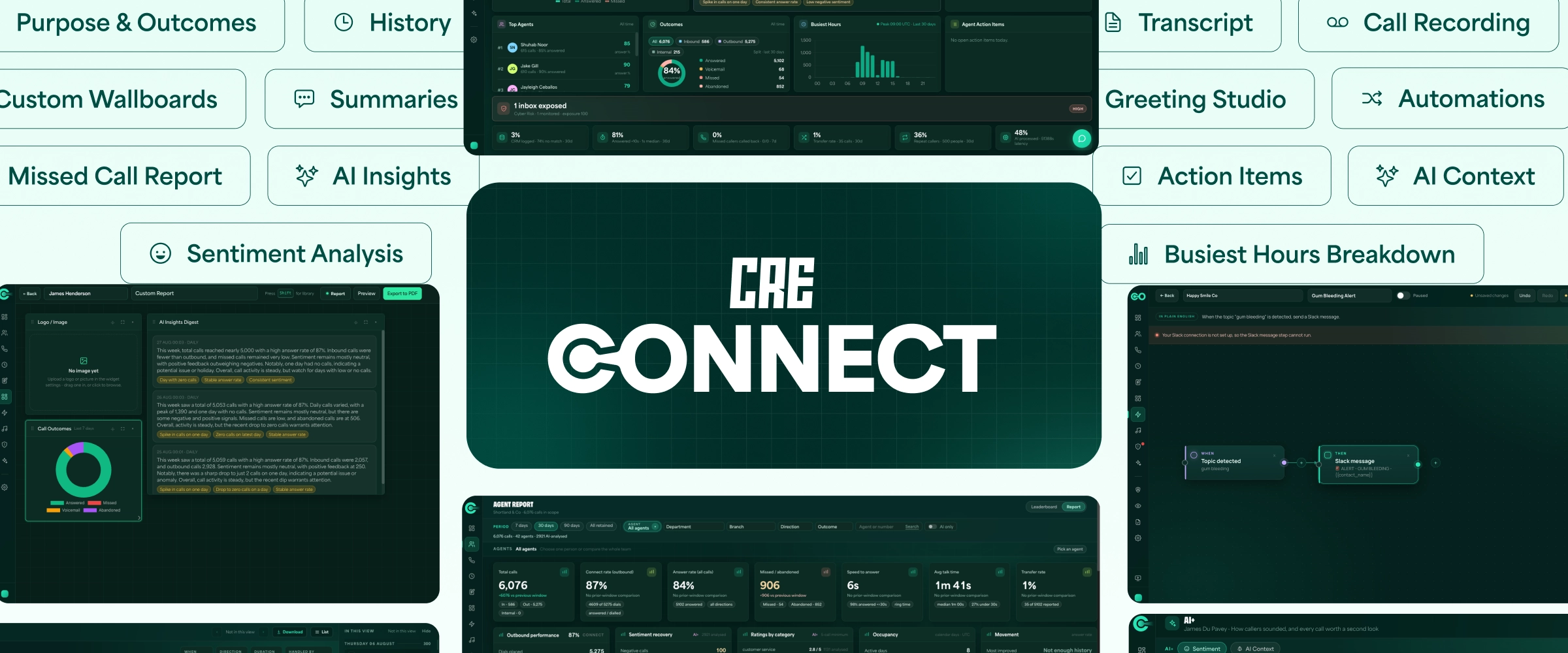 CRE Connect AI call intelligence
