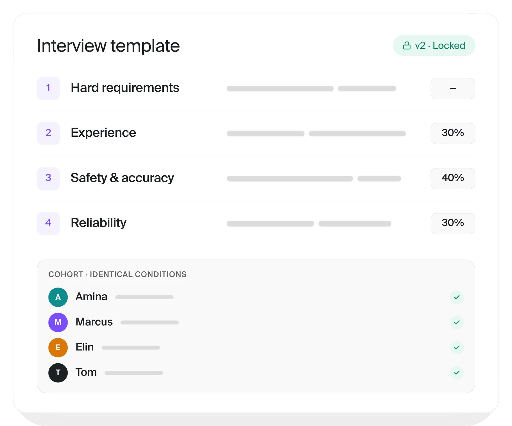 Locked, versioned interview template applied to every candidate in the cohort