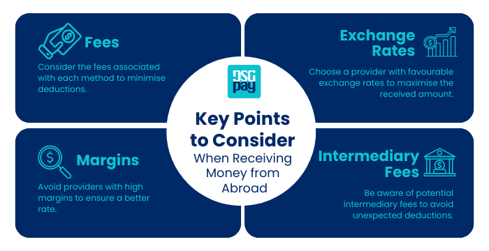 Key Points to Consider When Receiving Money from Abroad