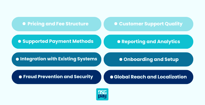 Payment Service Providers