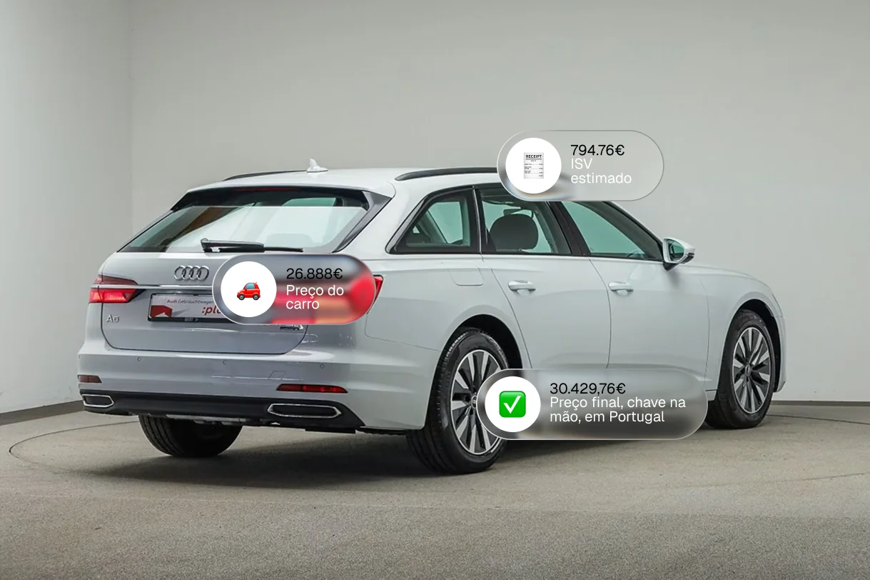 Audi A6 Avant 50 TFSI de 2022 importada da Alemanha: 26.888€ de preço, 794,76€ de ISV estimado e 30.429,76€ chave na mão em Portugal