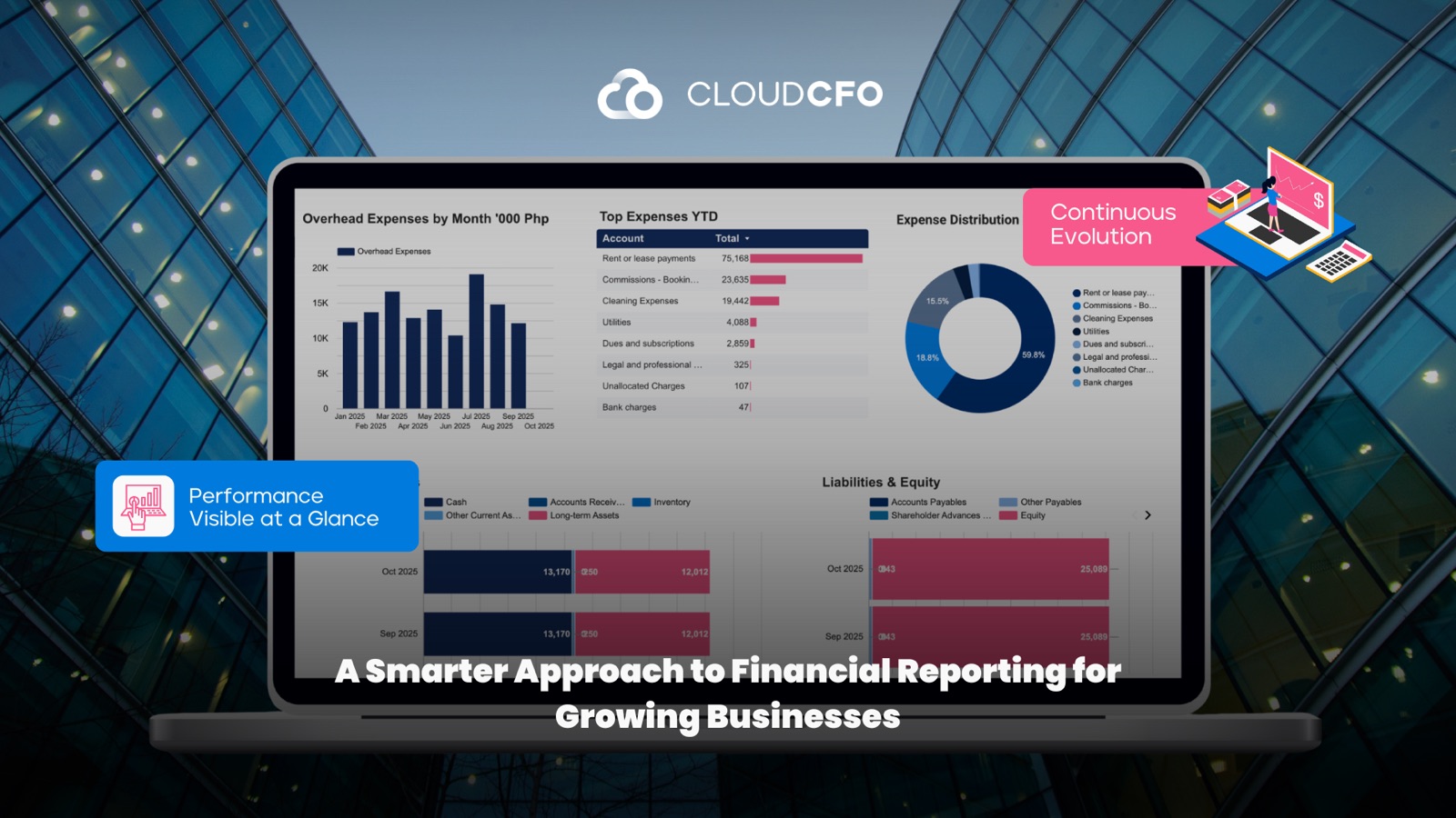 Why Financial Reporting Should Do More Than Close the Books