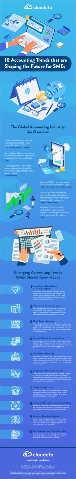 Accounting Trends SMEs