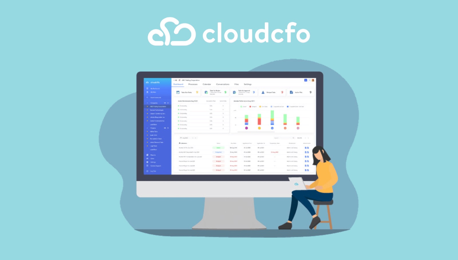 Meet the CloudCfo WebApp Inbox