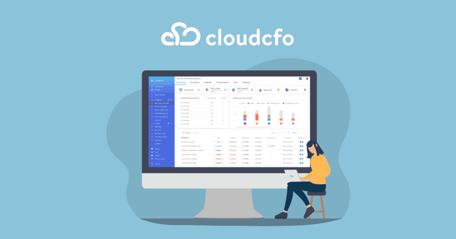 2 New CloudCfo Web App Features You Will Love!