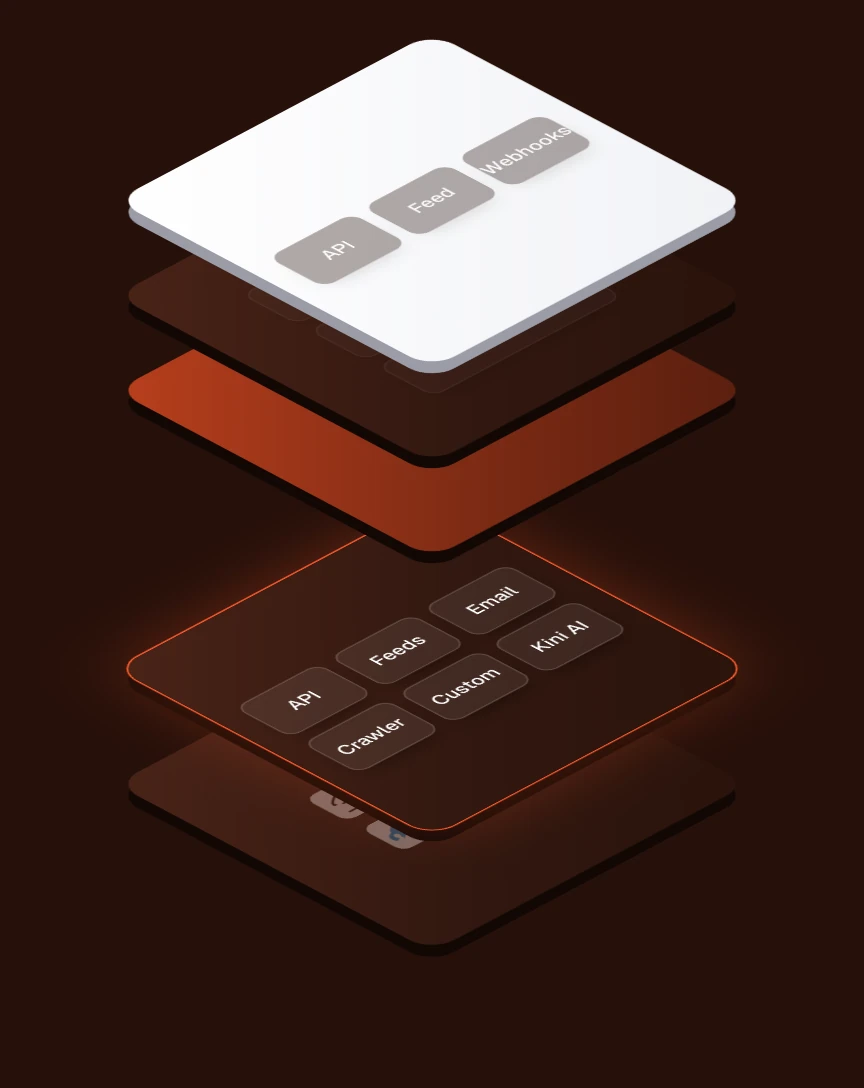 Layer stack with the connection paths layer highlighted