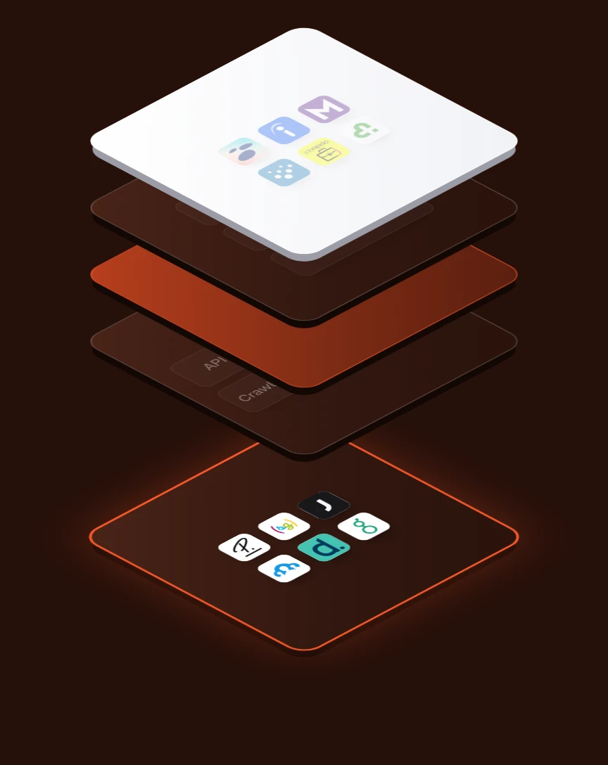 Layer stack with your ATS highlighted at the bottom