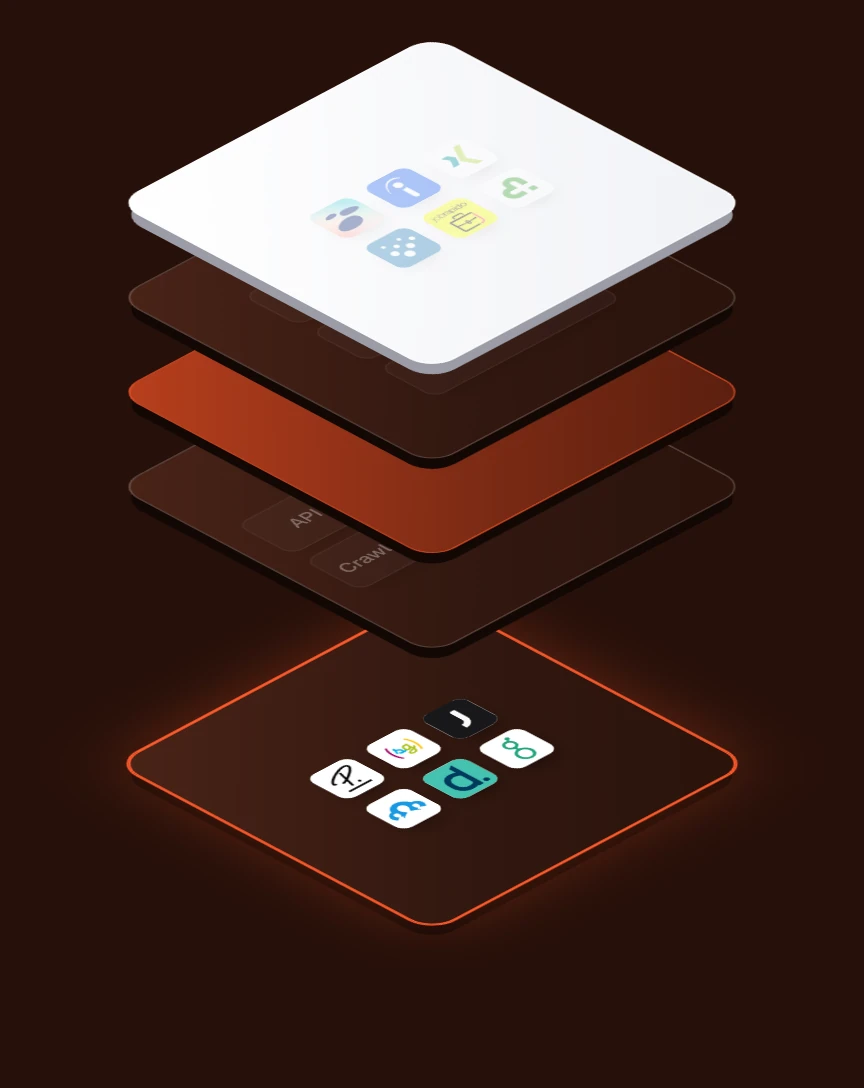 Layer stack with your ATS highlighted at the bottom