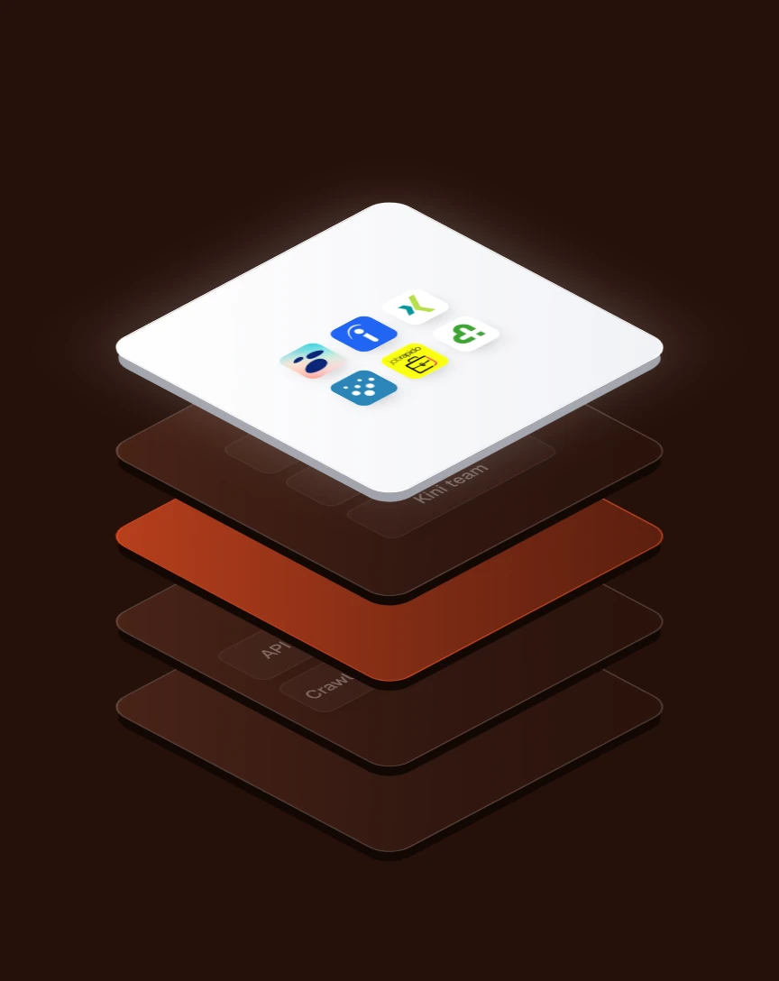 Layer stack with job boards and channels highlighted at the top