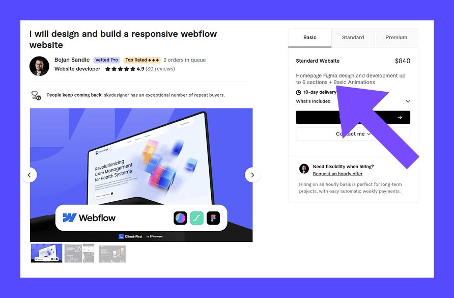 Webflow gig page showing the $840 Standard package with Figma design and development
