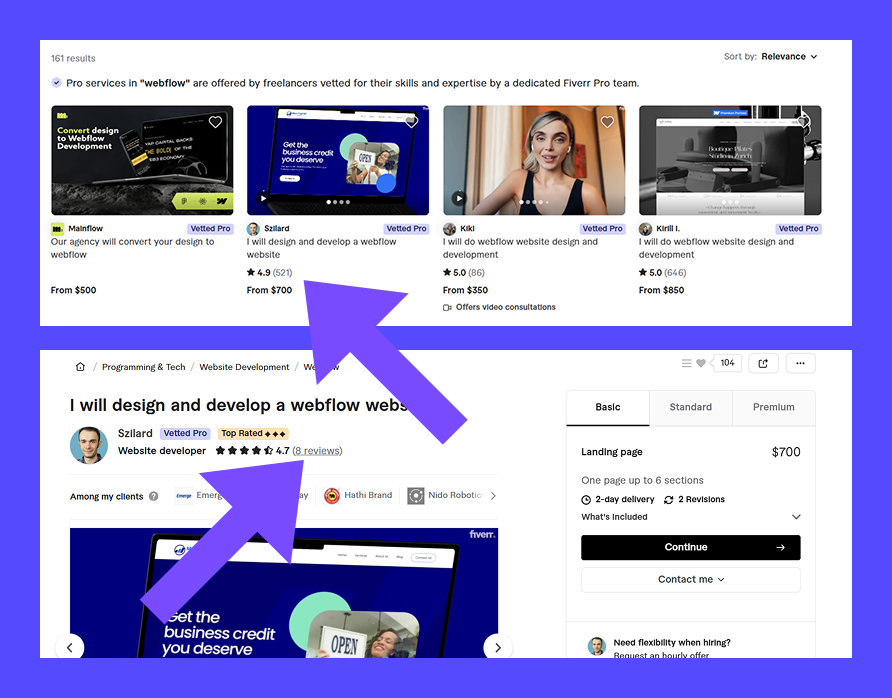 Gig-specific reviews on a Webflow gig: 4.7 rating from 8 reviews