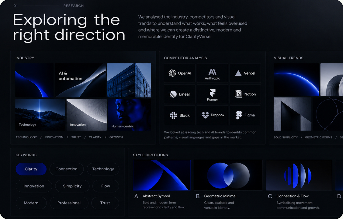 We explored visual territories and style directions, from clean and innovative to technical and premium. The chosen direction combines deep dark surfaces with a vivid electric blue to express intelligence, precision and trust.