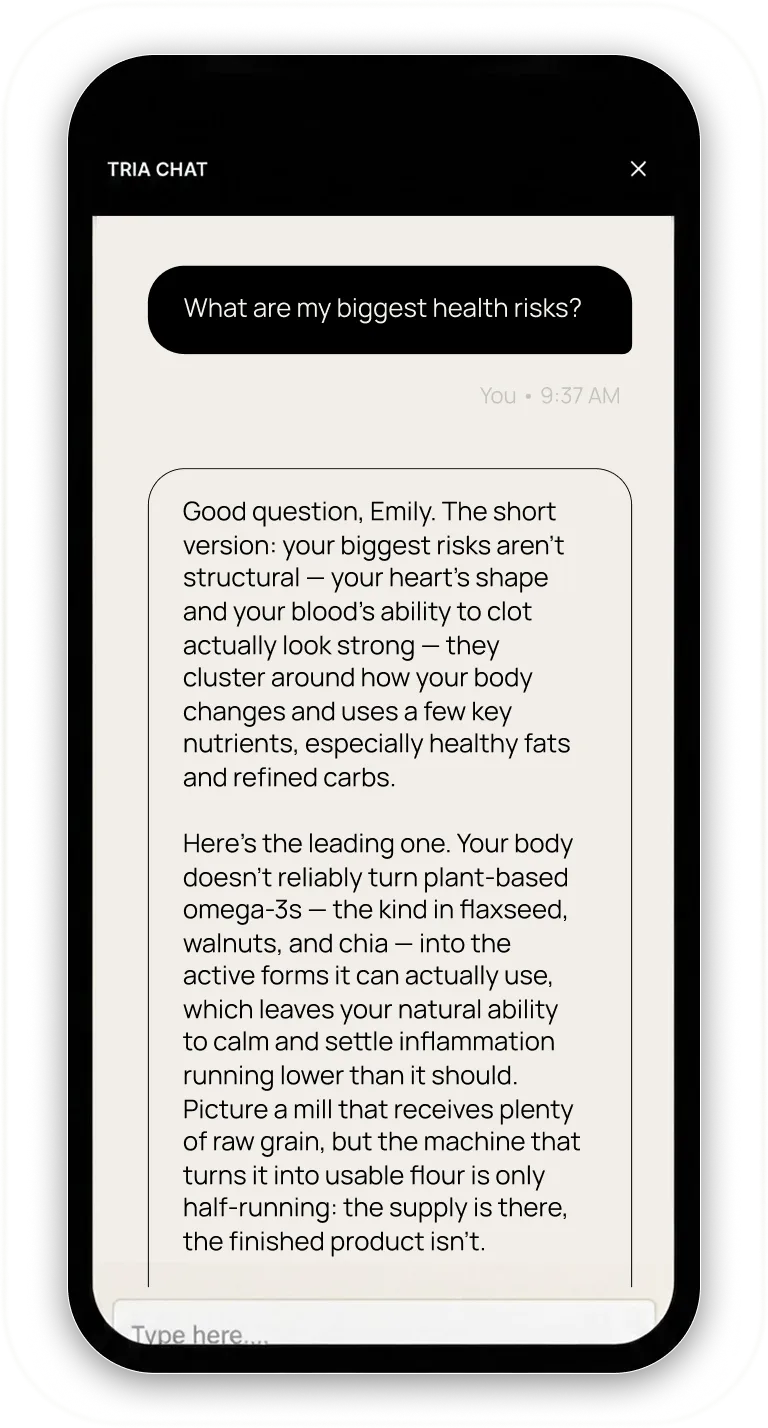 Smartphone screen showing a TRIA CHAT conversation where the user asks, 'What are my biggest health risks?' The reply explains that the biggest health risks are not structural but related to body changes and nutrient use, focusing on healthy fats and refined carbs. It highlights a key issue: the body does not reliably convert plant-based omega-3s like those in flaxseed, walnuts, and chia into active forms, reducing the ability to calm inflammation. An analogy compares this to a mill receiving plenty of raw grain but only half-functioning to produce usable flour.