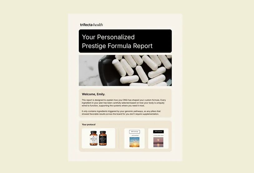 Report titled 'Your Personalized Prestige Formula Report' from trifecta health, featuring an image of white capsules, a welcome message to Emily explaining customized DNA-based supplements, and images of two supplement bottles and two labeled formulas.