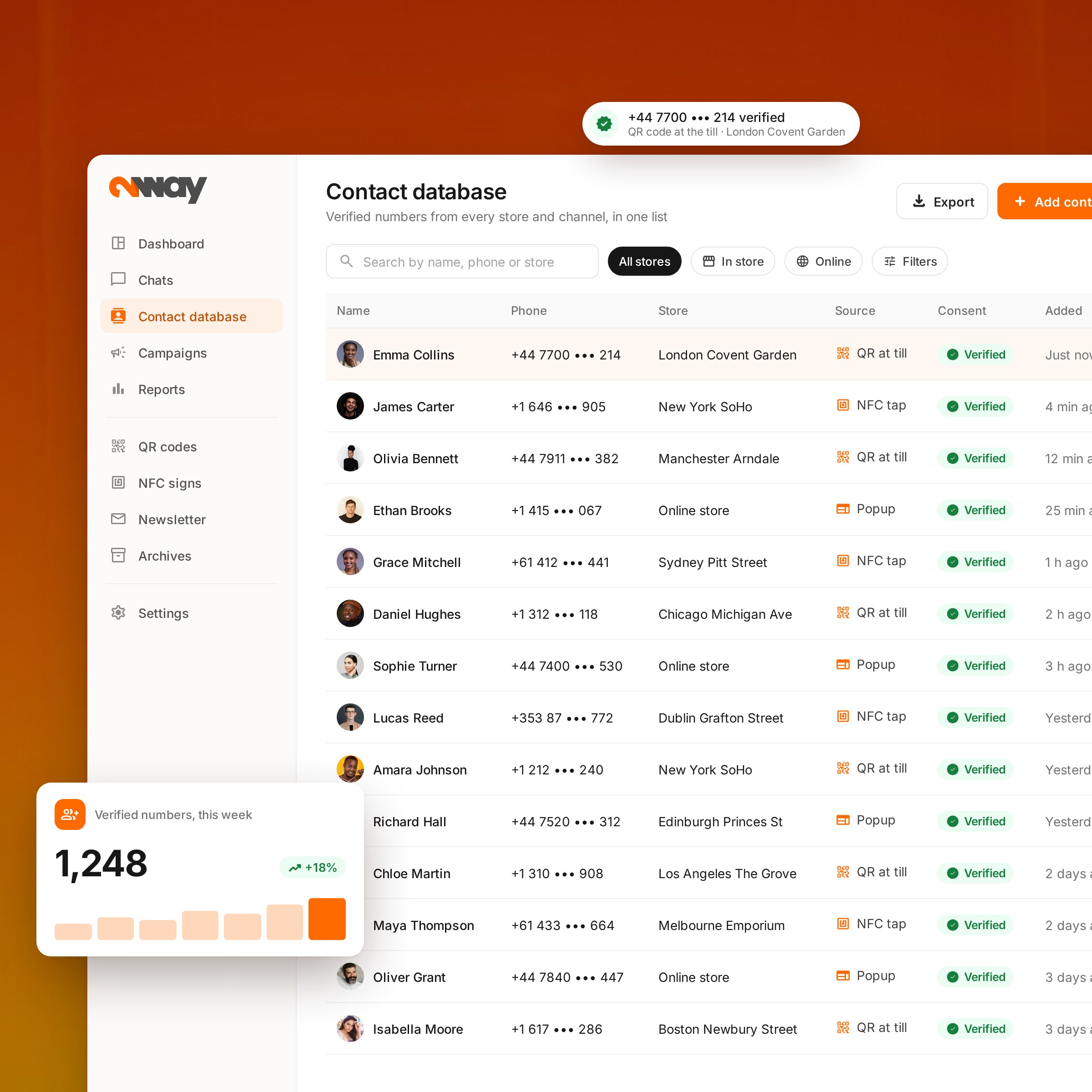 2way contact list with verified phone numbers from QR, NFC and popup sign-ups across 40 stores