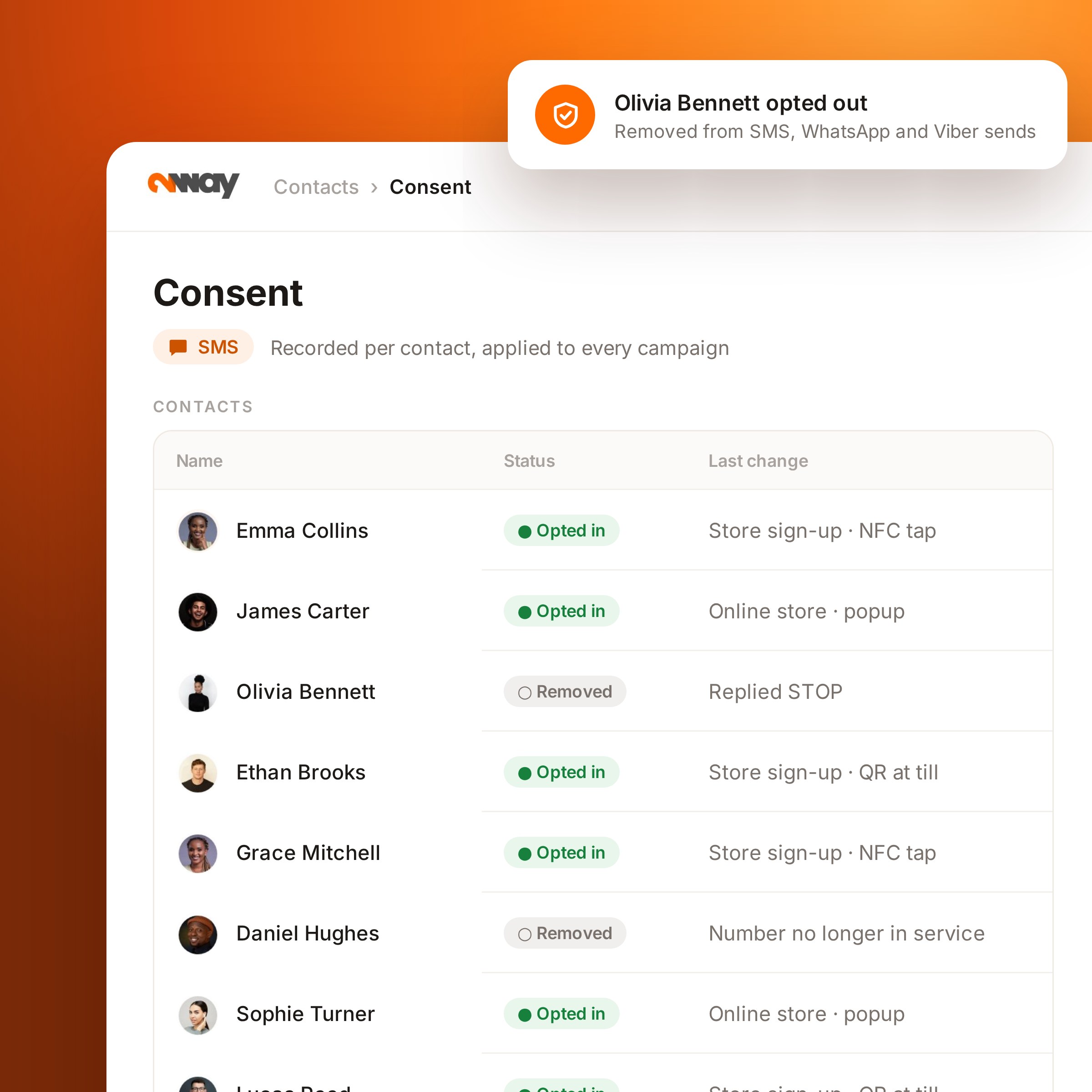 2way consent list showing which contacts are opted in and which were removed after replying STOP