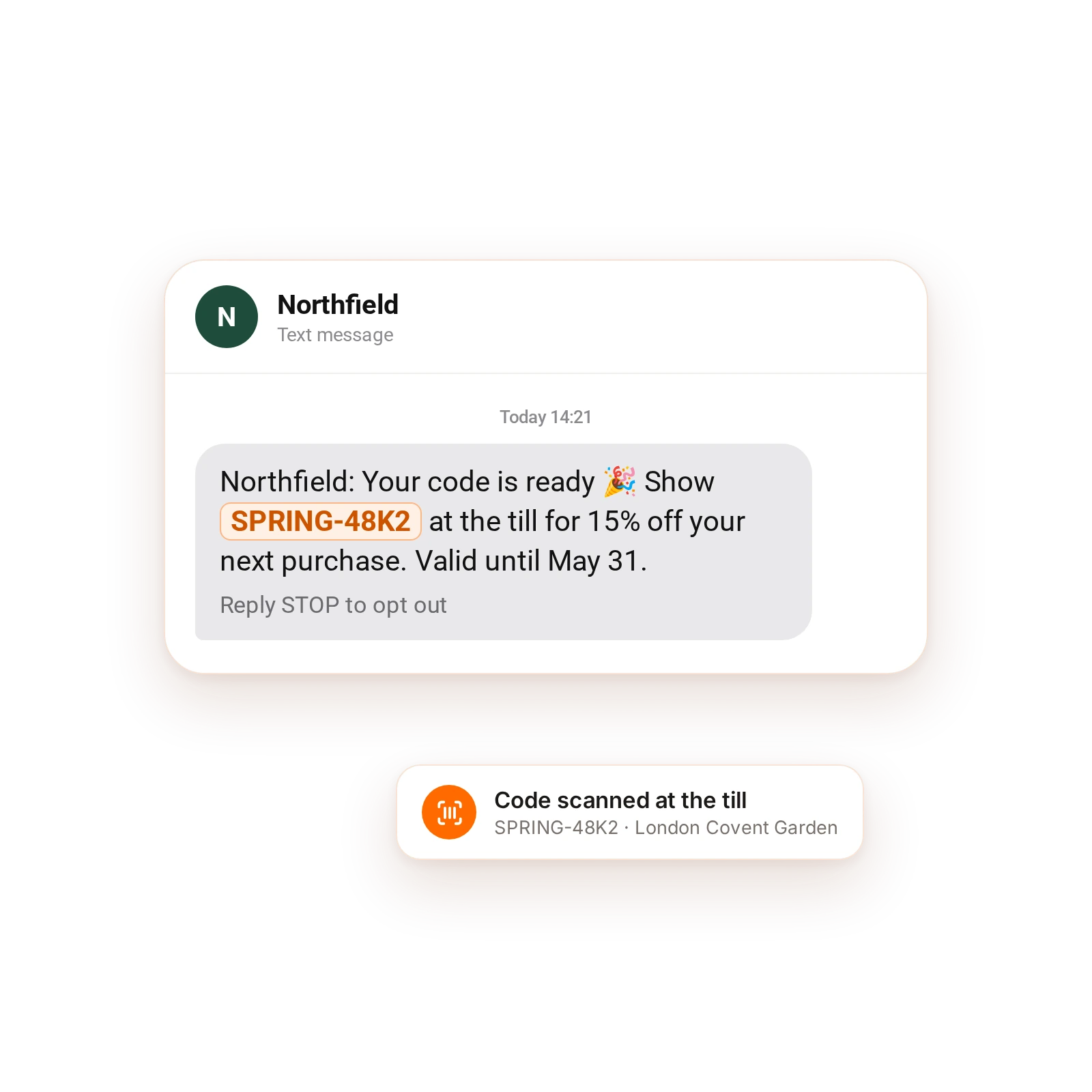 SMS with a personal discount code that is scanned at the till