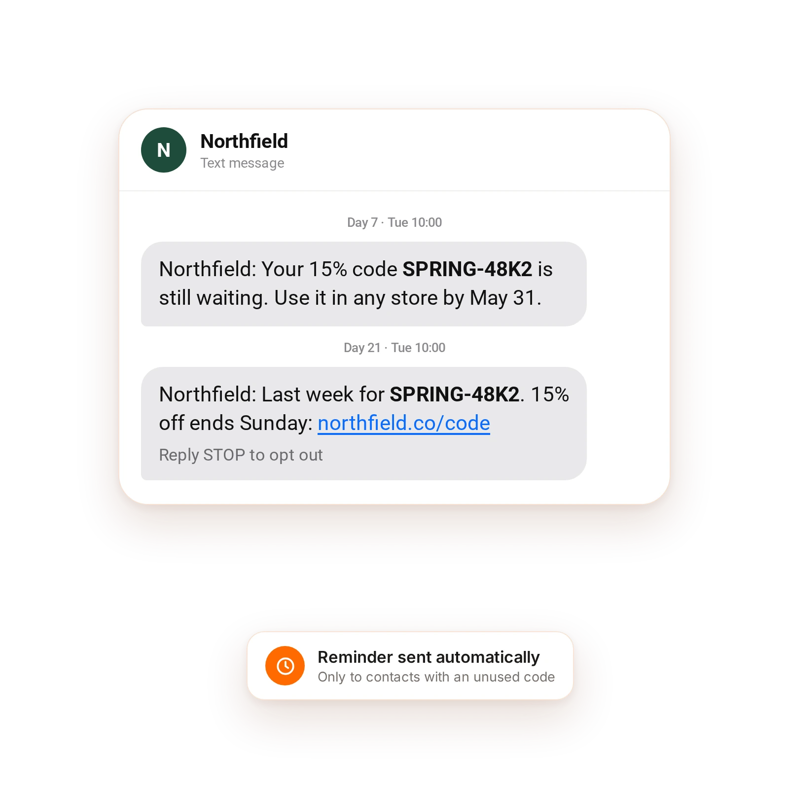Two SMS reminders about an unused discount code, sent after 7 and 21 days