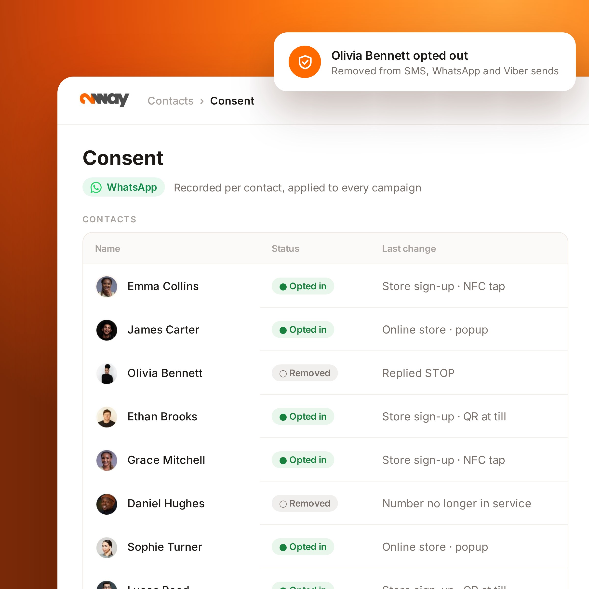 2way consent list showing which contacts are opted in and which were removed after opting out