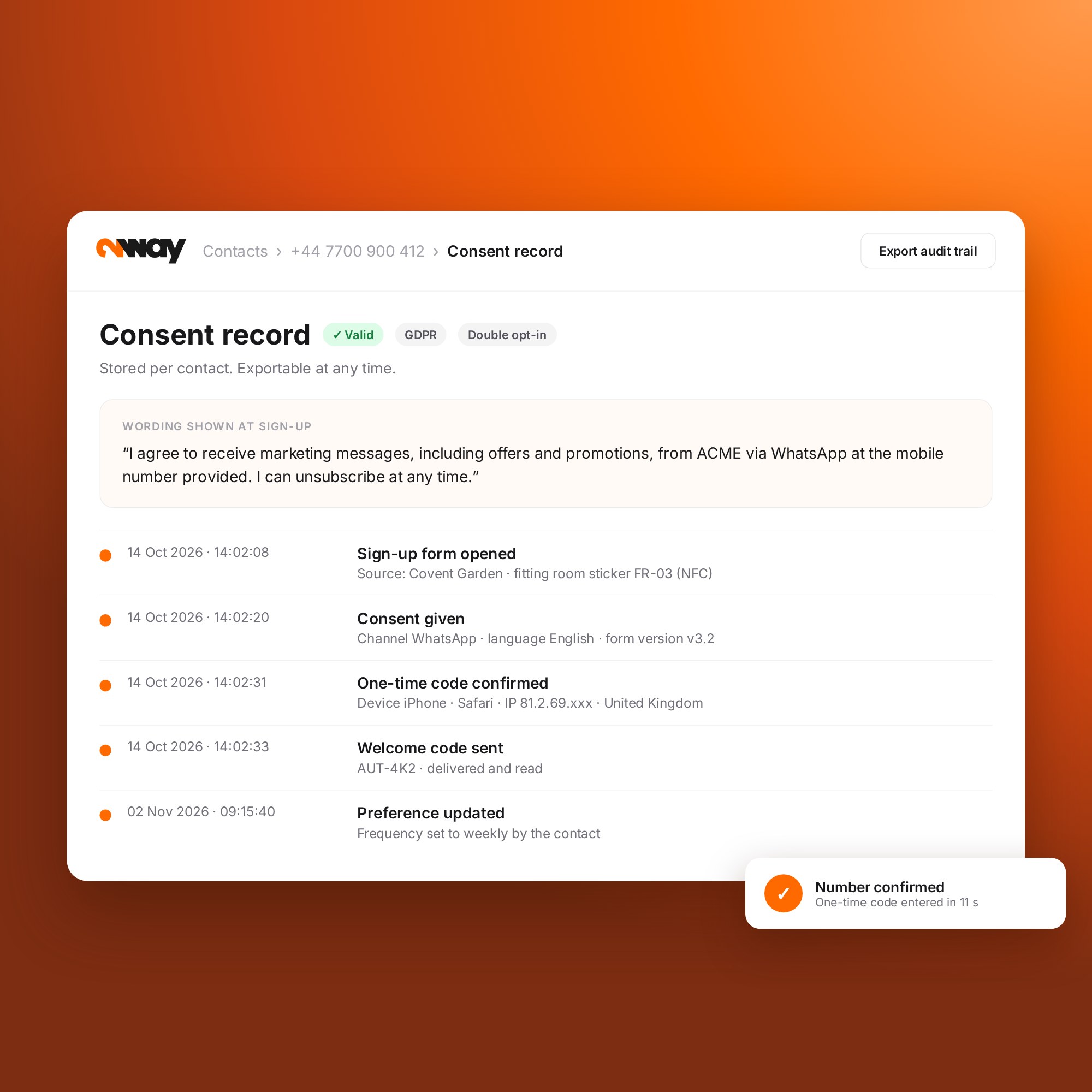 2way consent record for one contact: the exact wording shown, and a timeline of sign-up, consent, one-time code confirmation and later changes