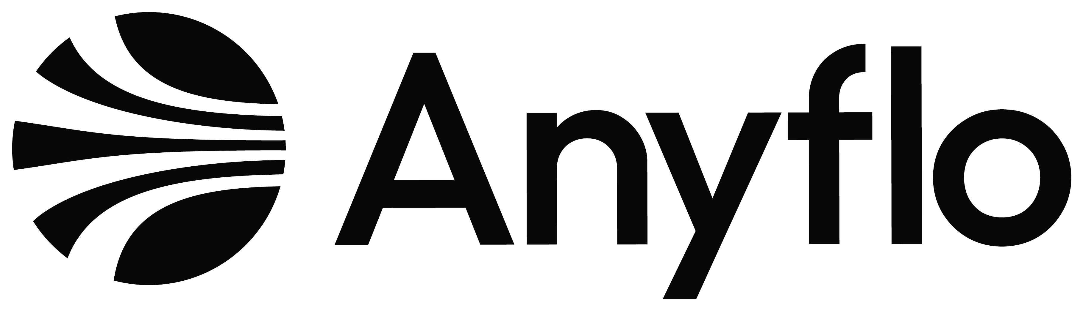 Anyflo