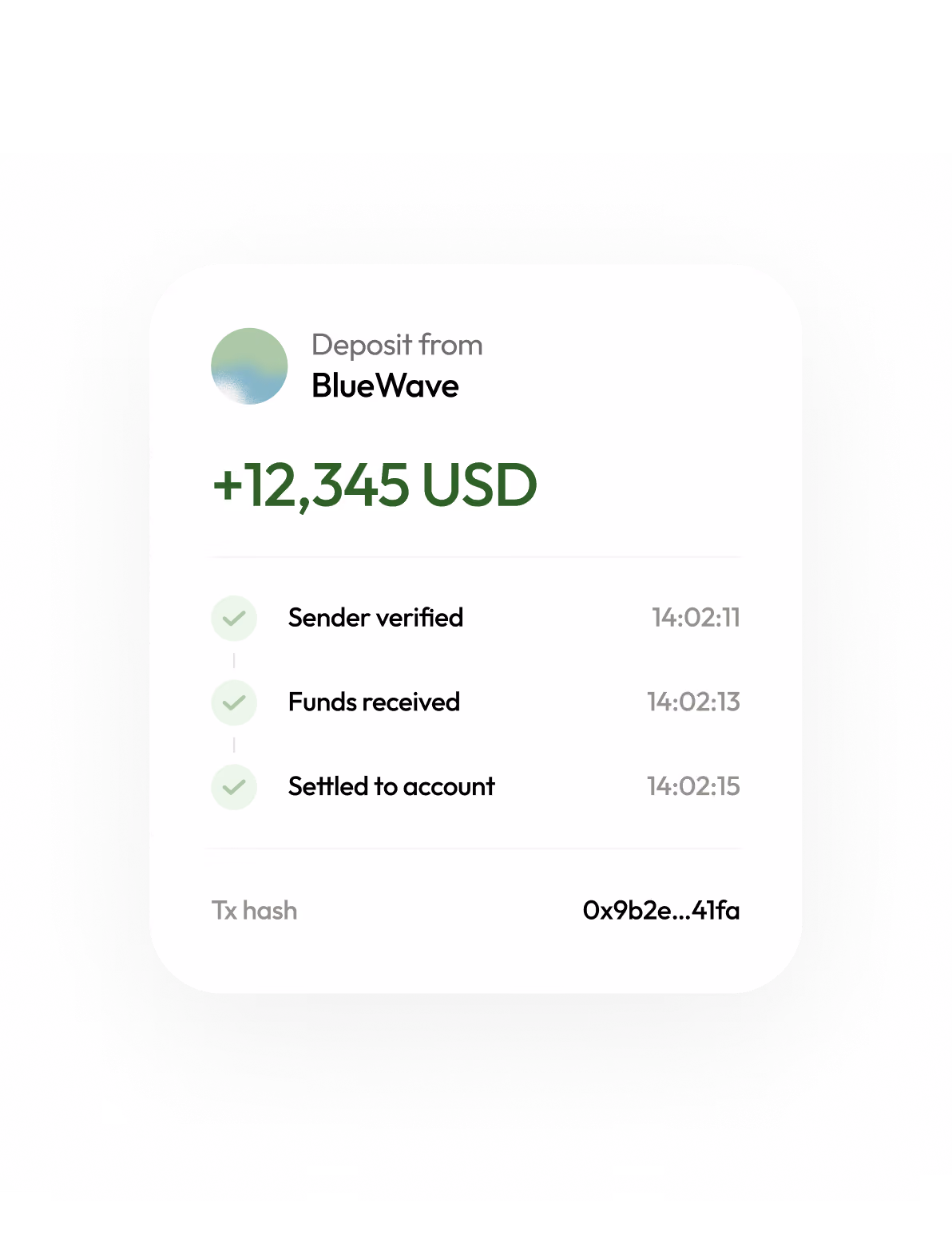 Receive: deposit from BlueWave, +12,345 USD settled to account