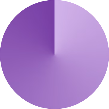 Pie chart icon