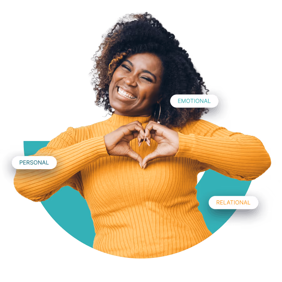 Happiness Works graphic showing personal, emotional and relational happiness with a smiling woman making a heart shape