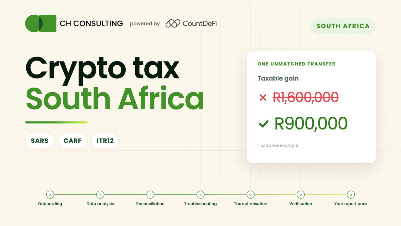 Crypto tax South Africa: the CH Consulting crypto tax process video