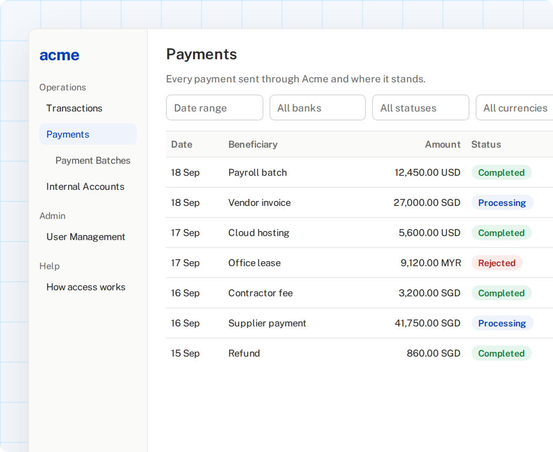 Acme Dashboard Payments view showing each payment's amount and status: Completed, Processing or Rejected (sample data).