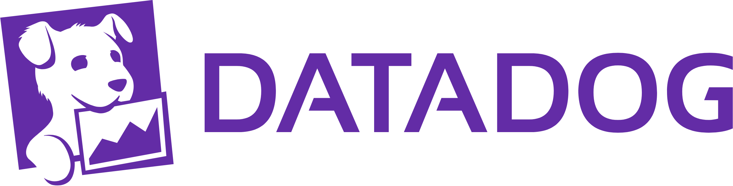 Datadog
