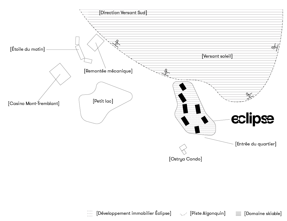 Routes