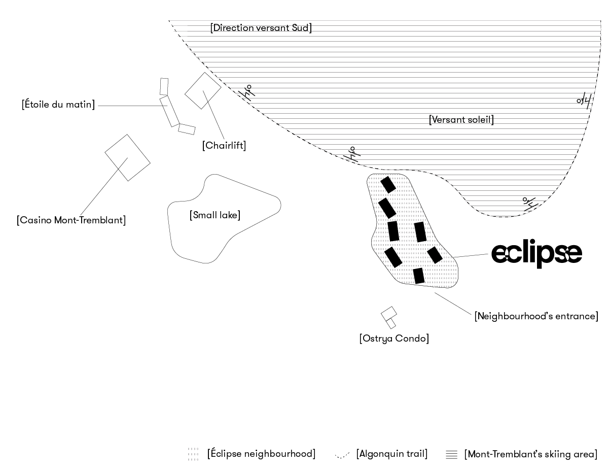 Routes