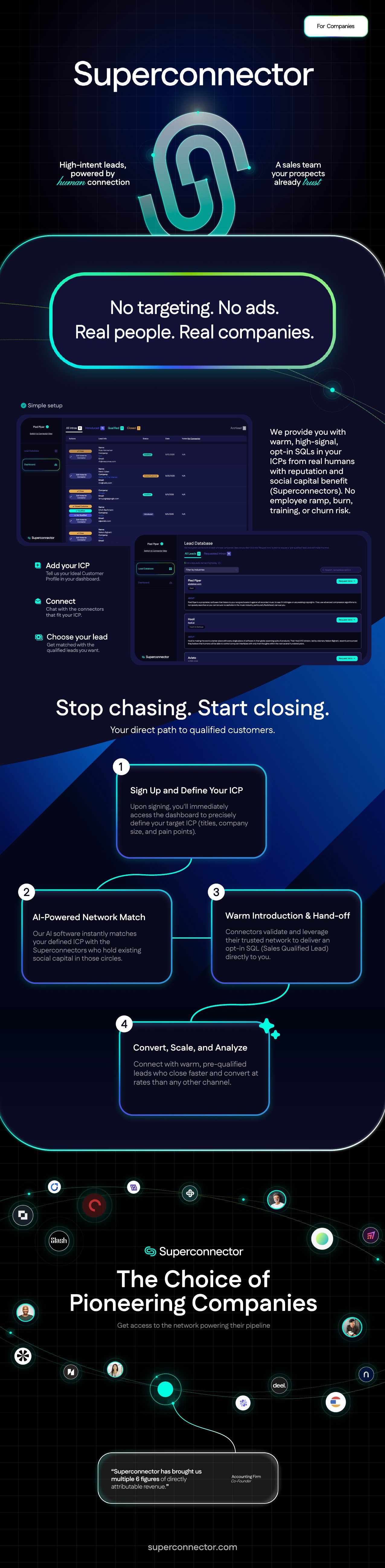Part 1 of the Superconnector one-pager