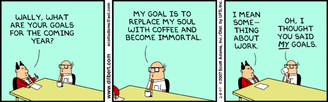 Wally Goals