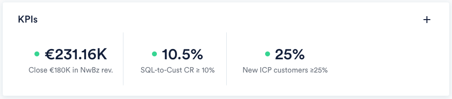 How KPIs are represented in Perdoo.