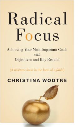 Wodke Radical Focus