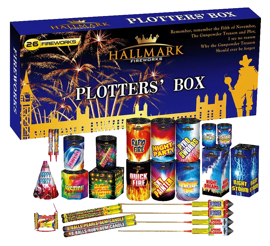 Plotters Box