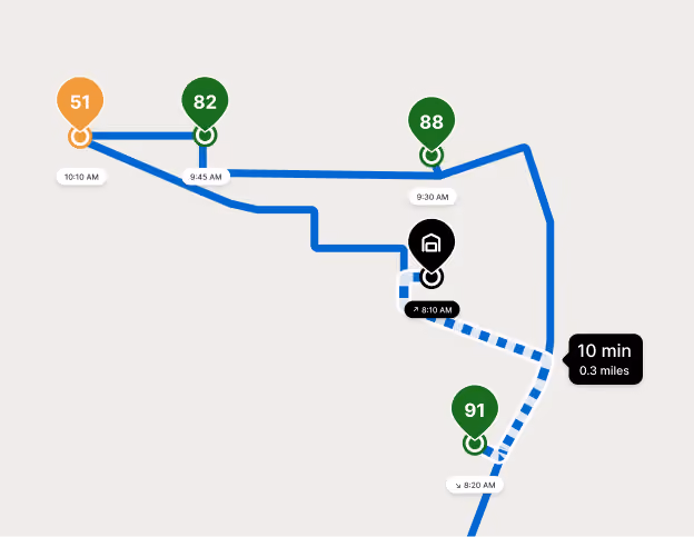 CoffeeNow Smart Routing