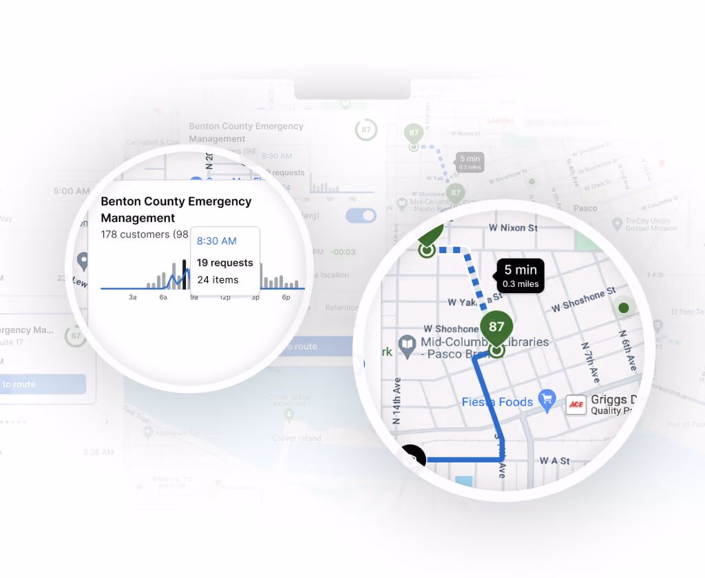 CoffeeNow Smart Routing