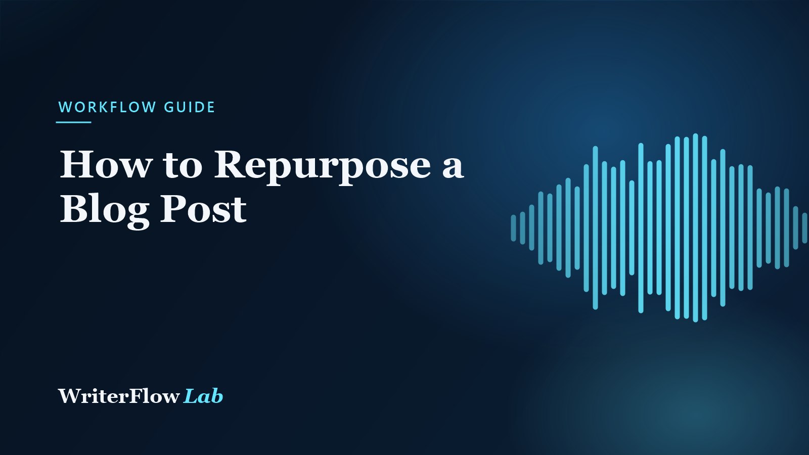 WriterFlowLab banner: How to Repurpose a Blog Post, with a cyan waveform graphic