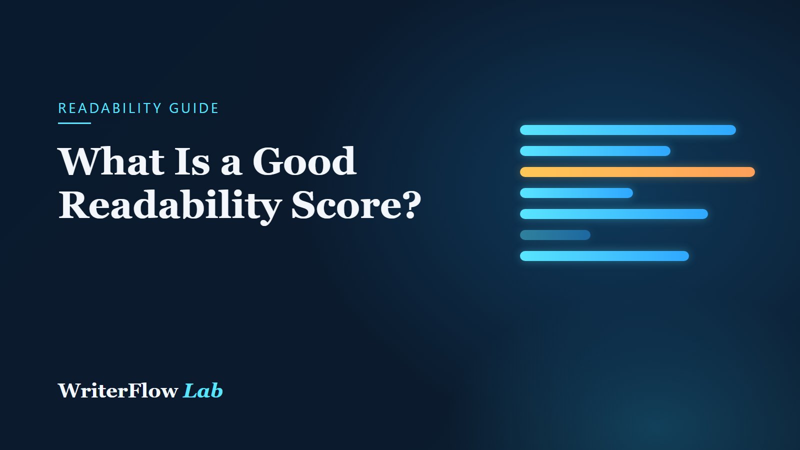 WriterFlowLab banner: What Is a Good Readability Score?, with bars of different lengths