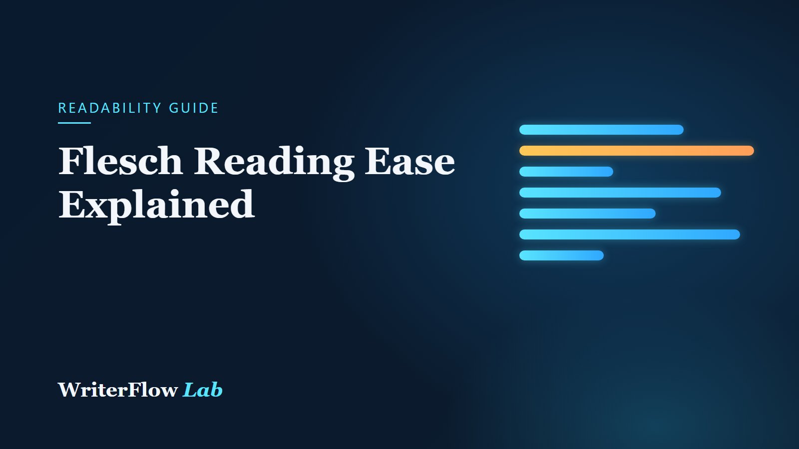 WriterFlowLab banner: Flesch Reading Ease Explained, with bars of different lengths