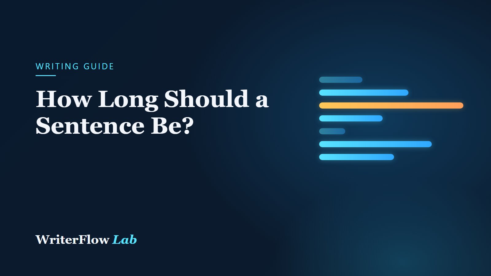 WriterFlowLab banner: How Long Should a Sentence Be?, with bars of different lengths