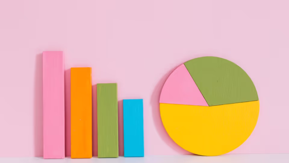 Relembrando a matemática de Venture Capital