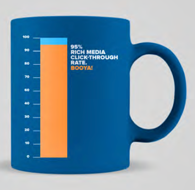 Demandbase